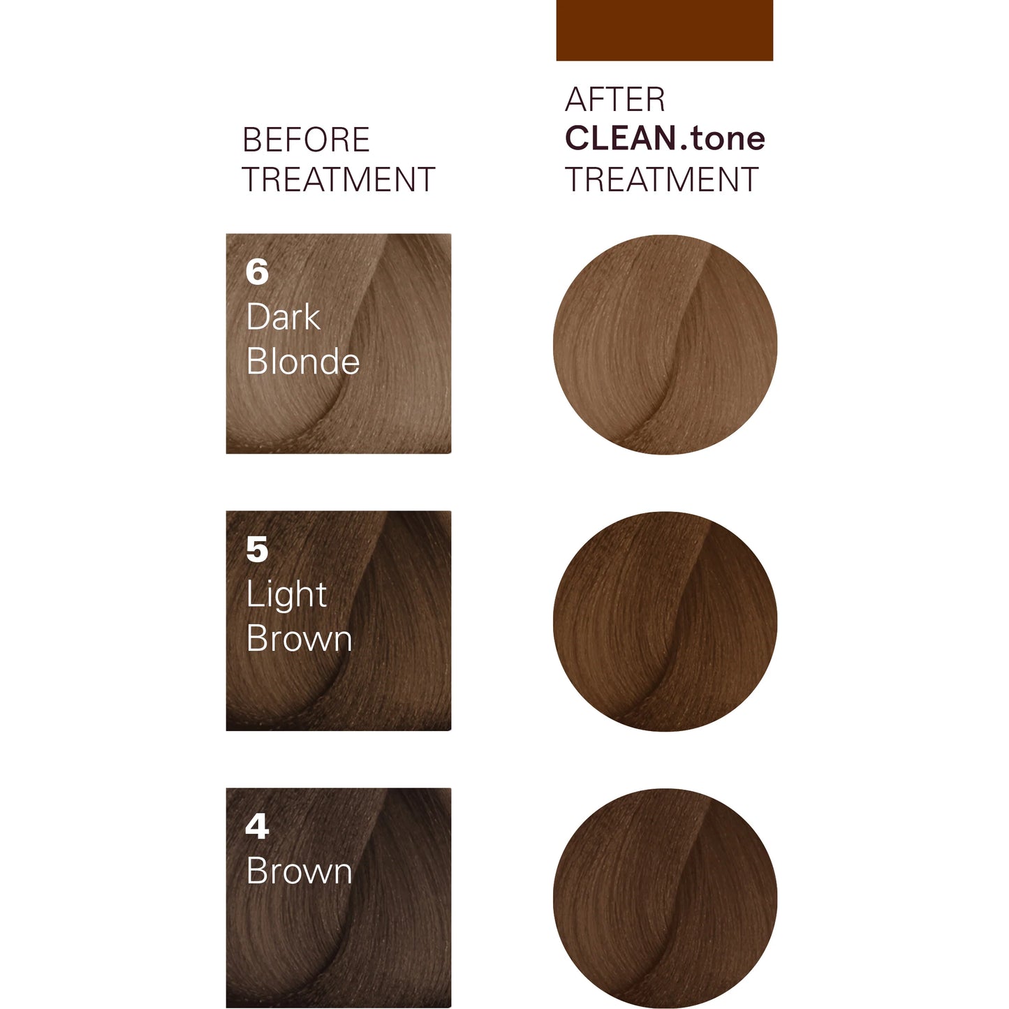 O&M Clean Tone Colour Treatment Chocolate