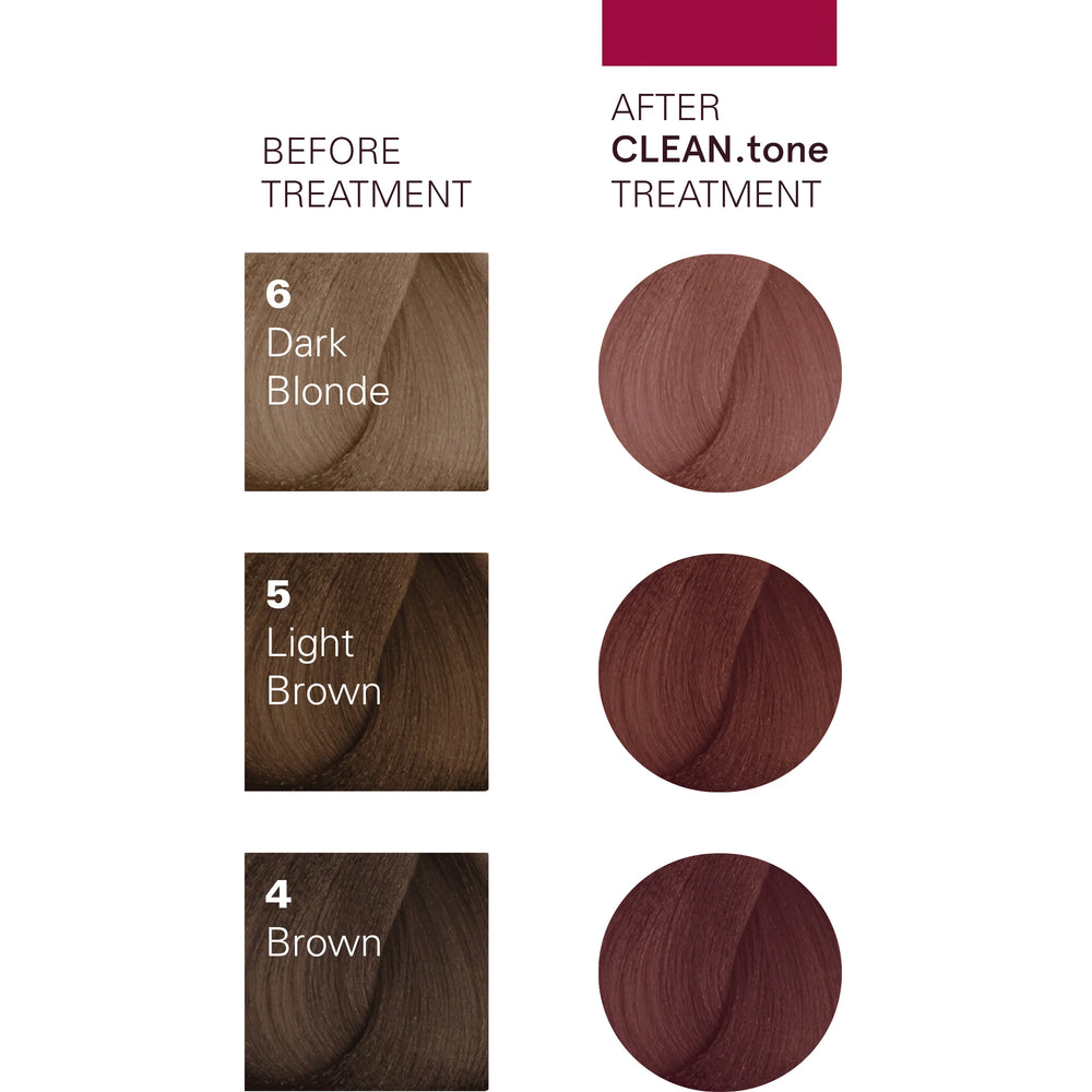 O&M Clean Tone Colour Treatment Red